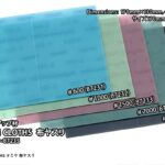 Tamiya Sanding Cloth – elastyczne rozwiązanie do perfekcyjnego szlifowania modeli